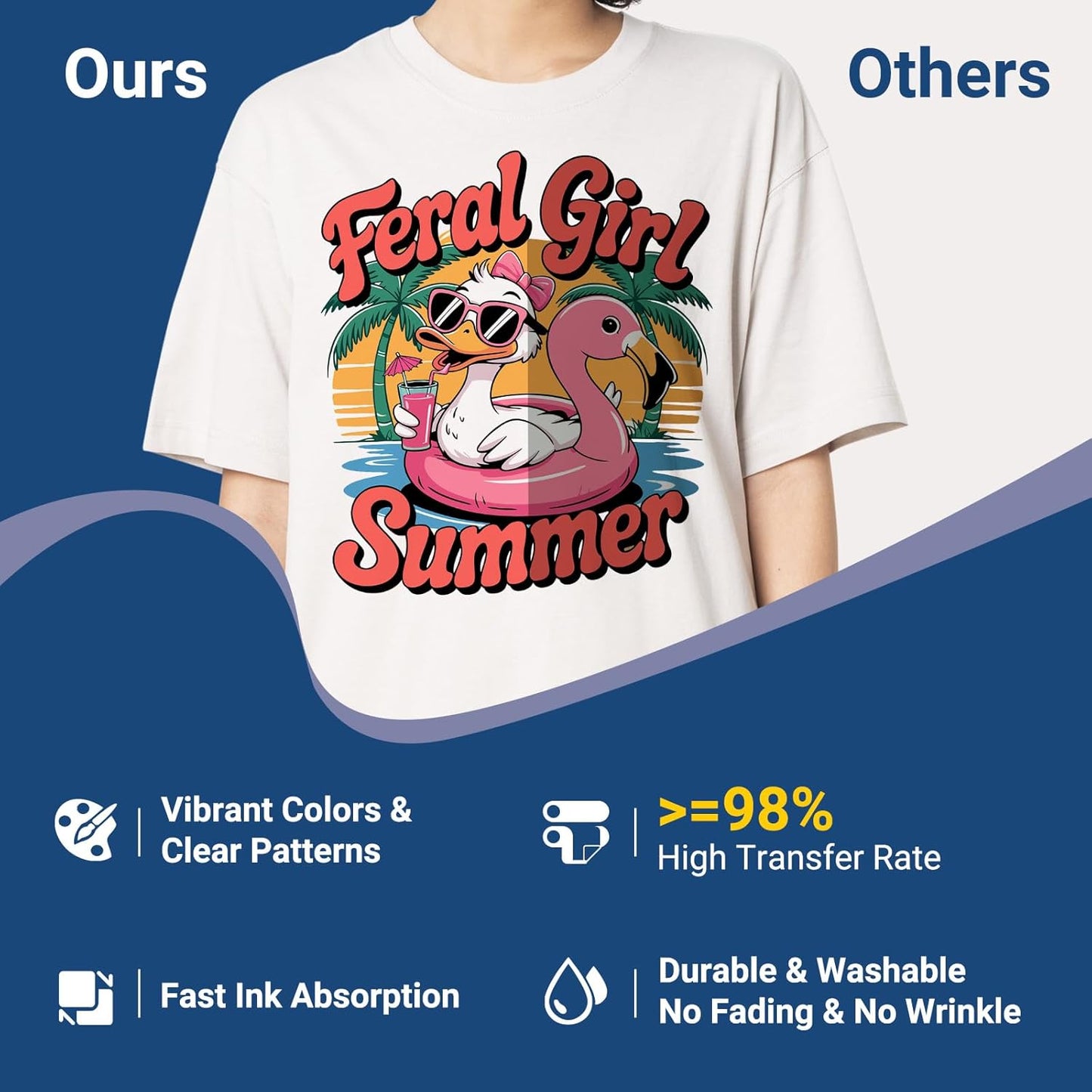 Sublimation Paper 8.5 X 11 Inches 200 Sheets Compatible with Sublimation Printer and Sublimation Ink 120Gsm for Mugs T-Shirts Light Fabric and Other Sublimation Blanks DIY