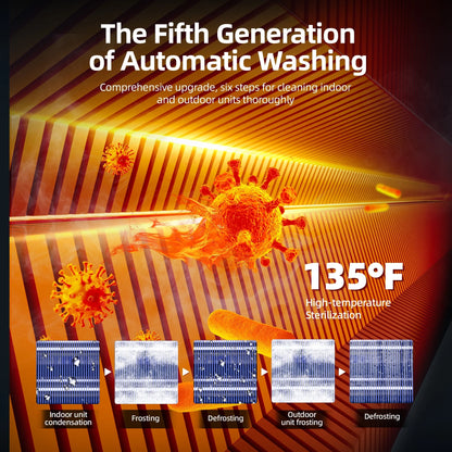 12000 BTU Split Air Conditioner & Heat, with Remove Control , 22 SEER2 Energy Efficient 115V ,Ductless Air Conditioner,For750 Sq.Ft