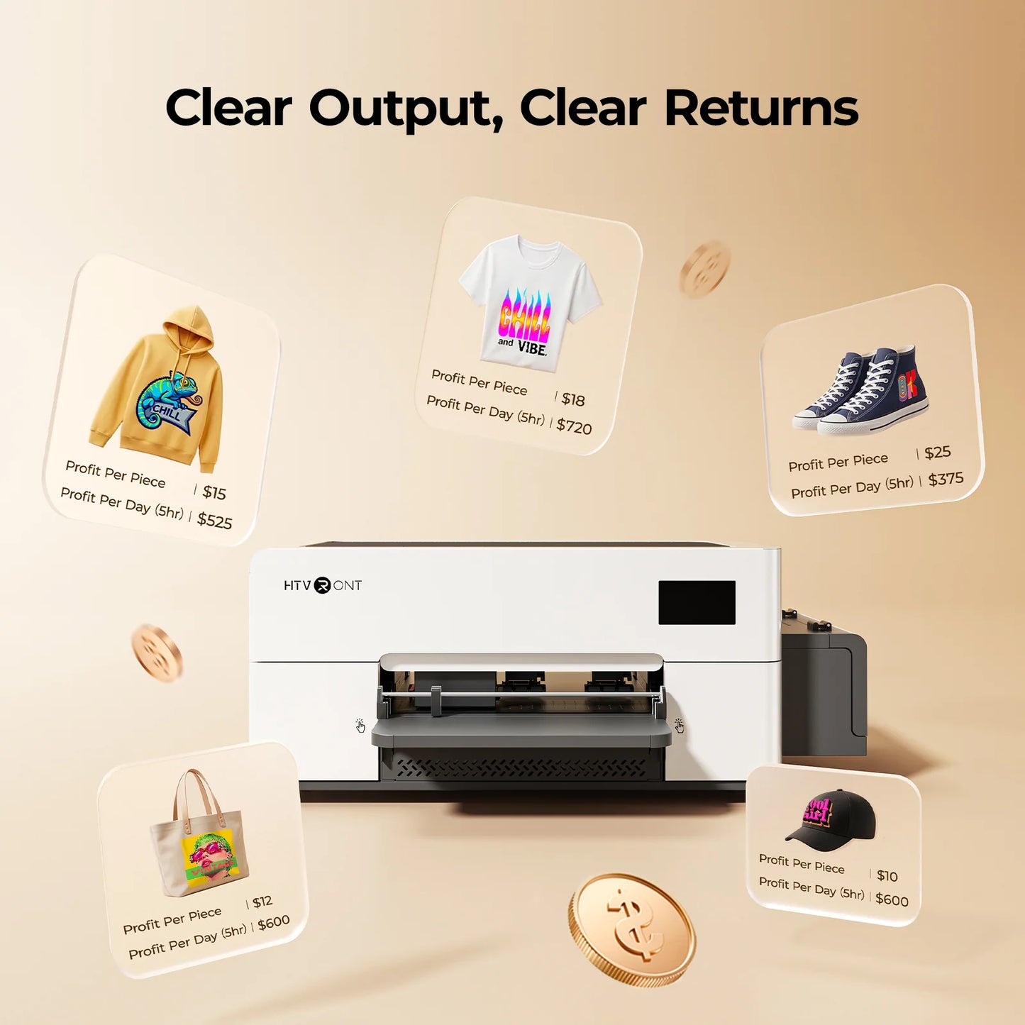 New Arrival! HTVRONT D2 DTF Printer