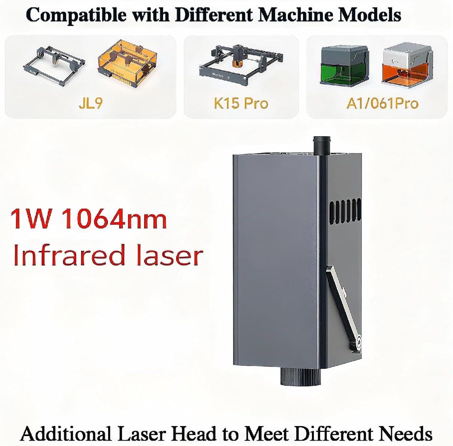 Carverall 1064Nm Infrared Laser Module, Laser Engraver Accessory Compatible with K15 Pro, A1 Pro, K15, A1, L2, X1, for Metal, Glass, Leather, Acrylic, Hard Plastic