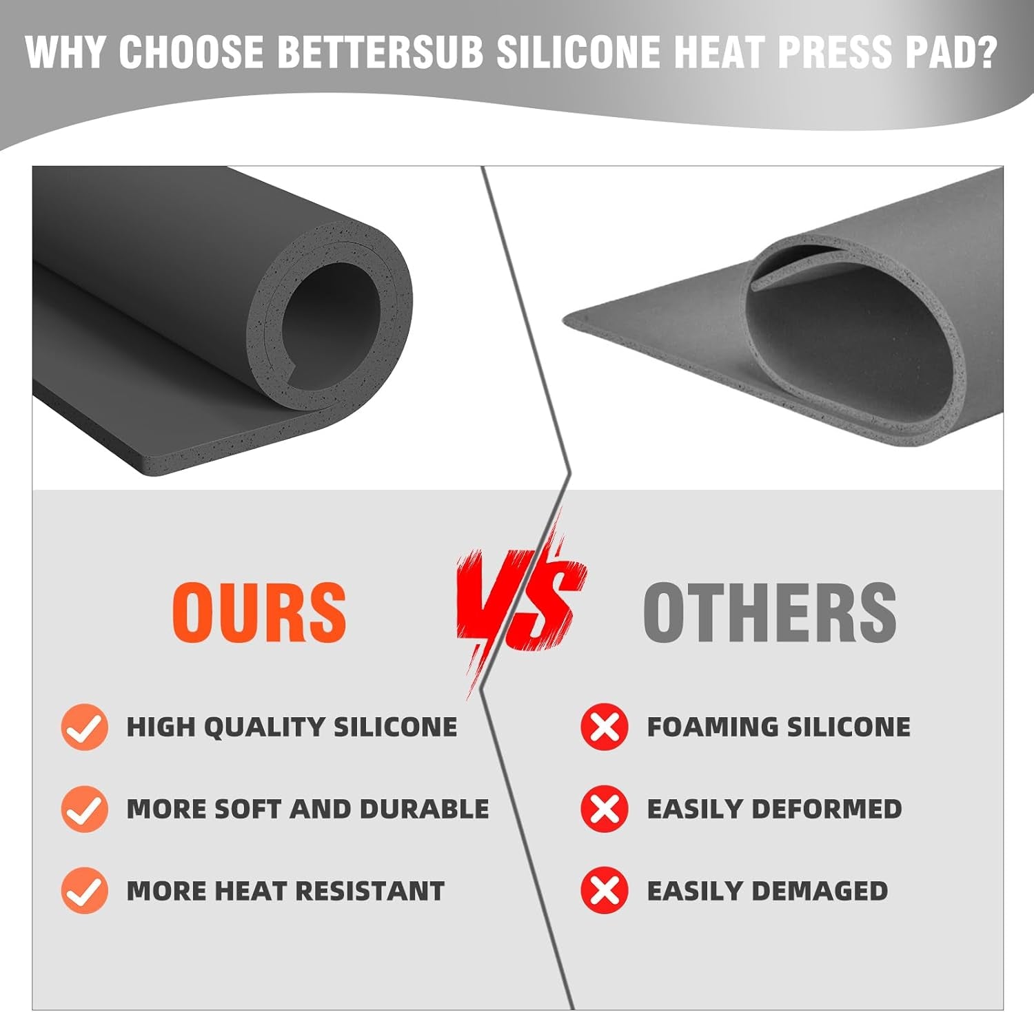 Bettersub Silicone Heat Press Mat 12''X15'', Heat Press Machine Pad Resistant Fireproof 0.3Inch Thickness, Double Sided Easy Washable Press Mat for Vinyl HTV Ironing Insulation Transfer Crafting