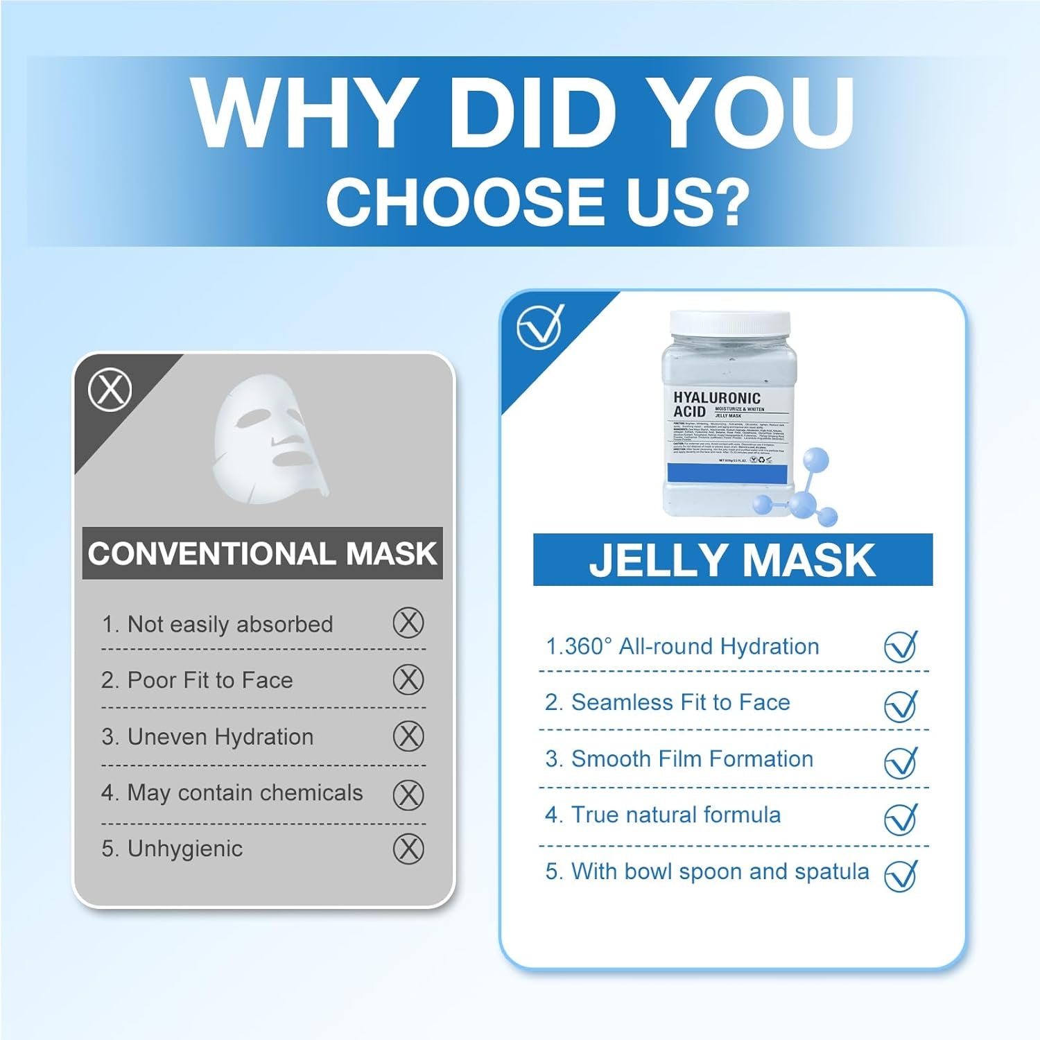 Jelly Mask for Facials Professional, Hydrating & Moisturizing Peel-Off Natural Gel Face Mask Skincare, Professional Spa Use Jelly Face Masks, Deep Hydration & Glow 23 Fl Oz (6 Pack)