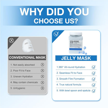 Jelly Mask for Facials Professional, Hydrating & Moisturizing Peel-Off Natural Gel Face Mask Skincare, Professional Spa Use Jelly Face Masks, Deep Hydration & Glow 23 Fl Oz (6 Pack)