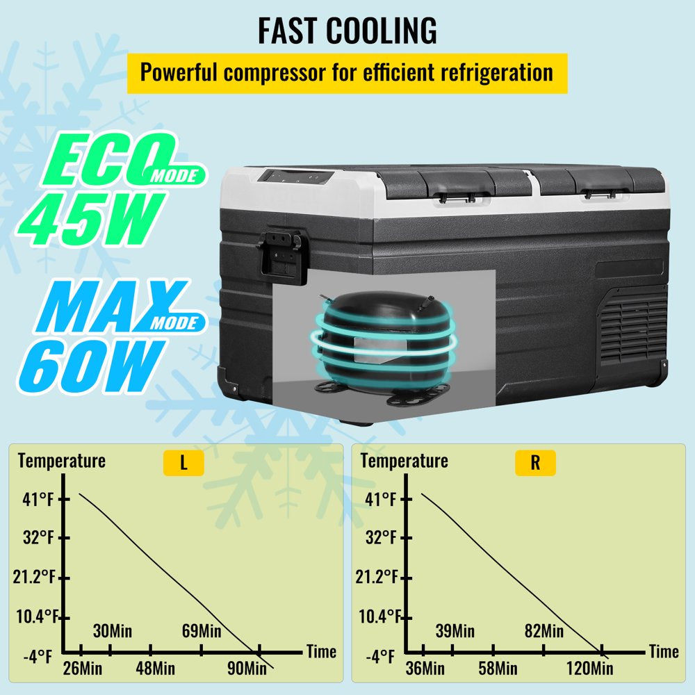 12 Volt Refrigerator, 100QT, Dual Zone Car Fridge Freezer W/ App Control & Wheels, 12/24V DC & 100-240V AC Electric Compressor Cooler for Car Truck Vehicle RV Boat Outdoor & Home Use