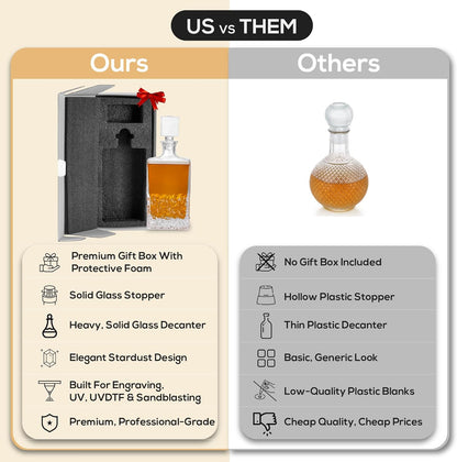 Makerflo Customizable 24 Oz Whiskey Decanter with Airtight Stopper Set of 6 | Liquor Decanter Bottle for Wine, Scotch, Bar, Ideal for Personalization - (Laser Engraving, UV DTF, Vinyl, Epoxy)