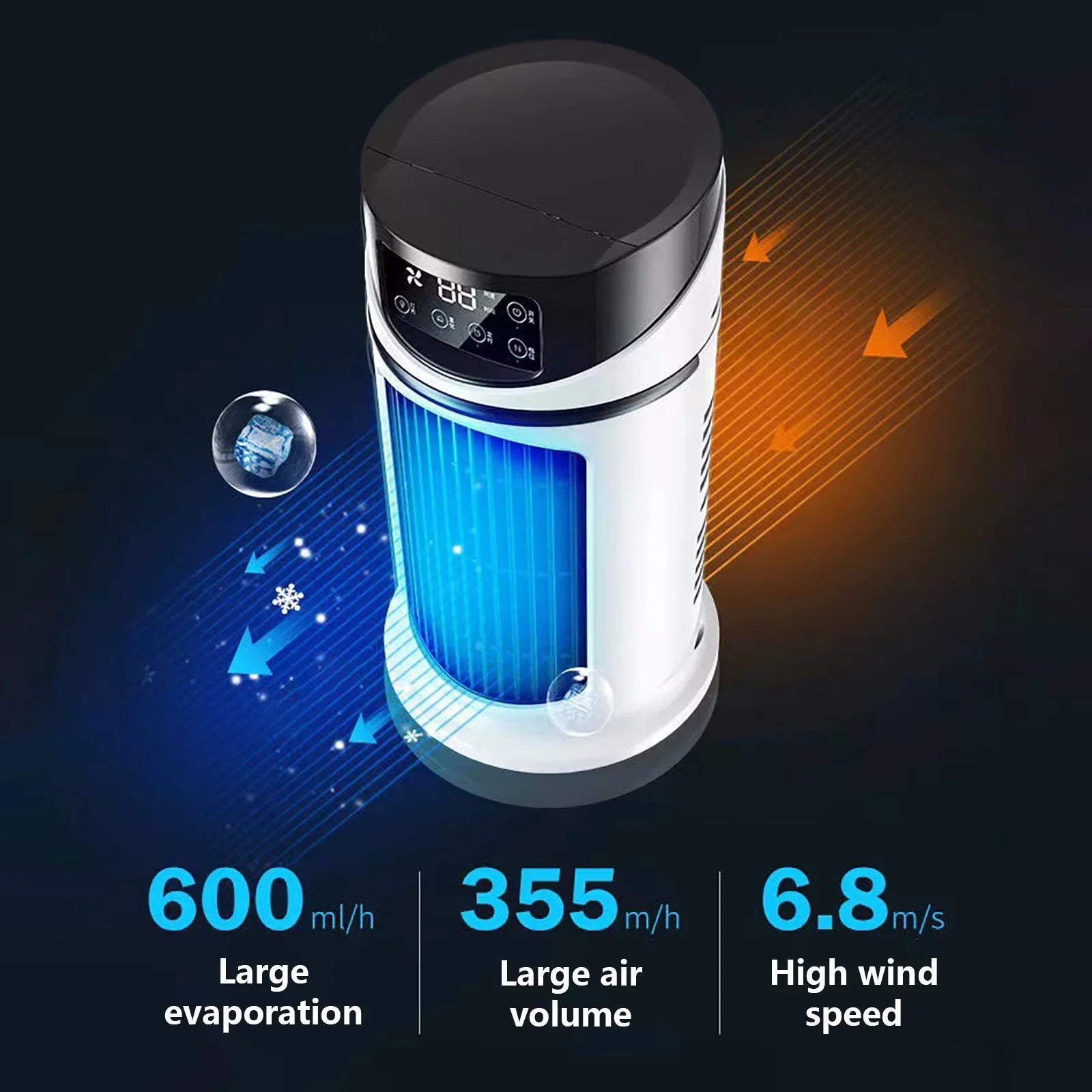 Small Portable Air Conditioners AC Unit for Bedroom No Windows Needs,5 Speed,3 Seconds Fast Cooling with Ice Lattice,Water Air Conditioner