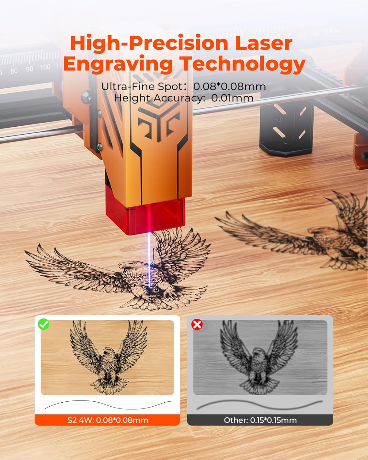 ACMER Laser Engraver Machine for Beginners, S2 4000Mw Lazer Engraving Machine with 300X300Mm Working Area, Laser Cutter for Wood, Acrylic, Leather, DIY Crafts & Small Business