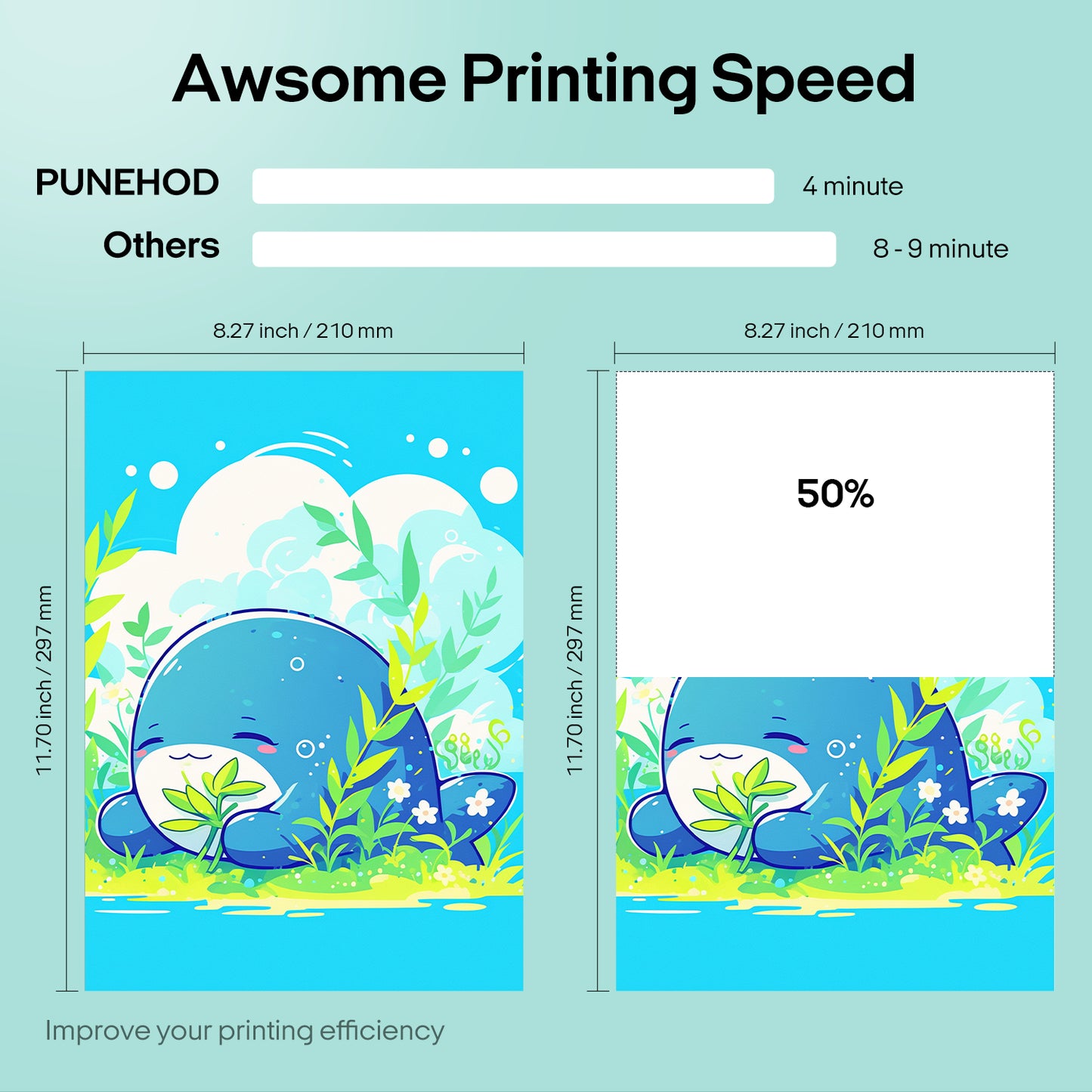 PUNEHOD DTF Printer A4 L8058 Transfer Printing DIY Print T-Shirt Printer + Oven