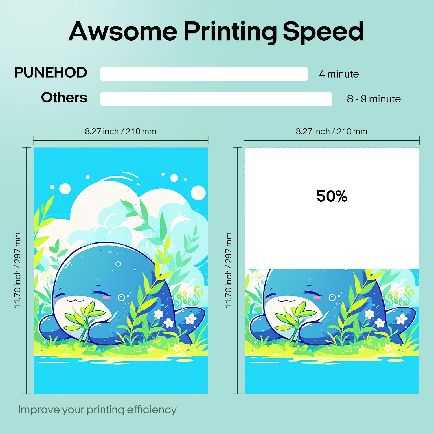 PUNEHOD DTF Printer A4 L8058 Transfer Printing DIY Print T-Shirt Printer + Oven