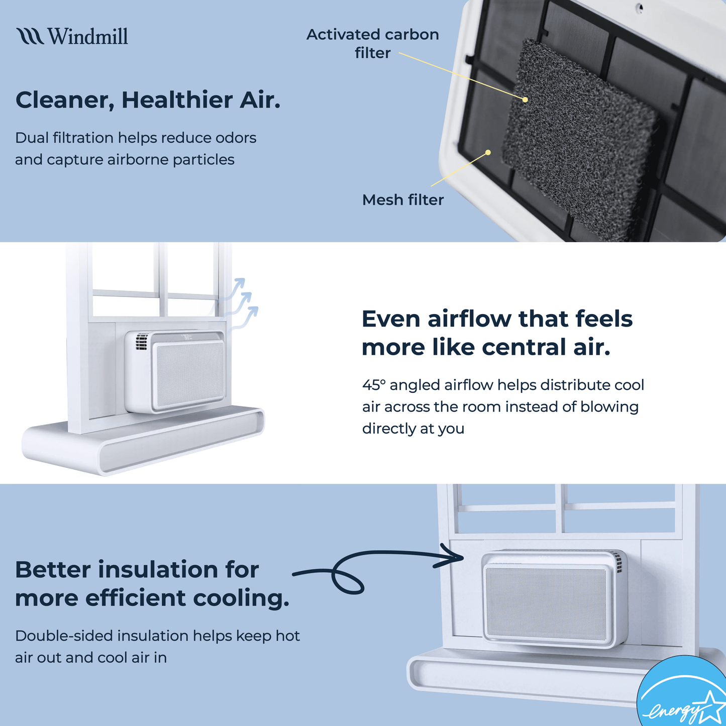 8,000 BTU Window Air Conditioner - Quiet & Smart, Cools up to 350 Sq. Ft. - #1 Easy to Install AC, App/Wi-Fi, Remote Control, Voice-Enabled, 2X Insulation, White