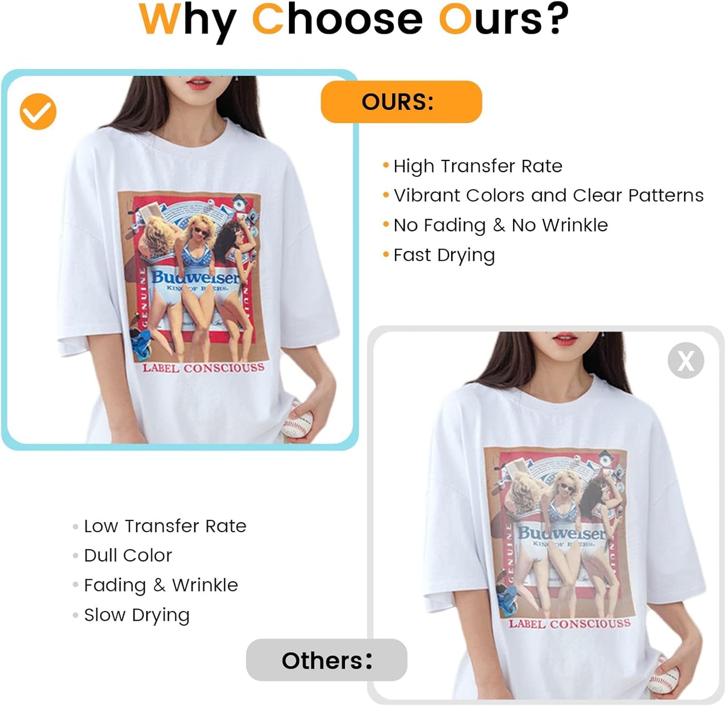 Sublimation Paper 8.5X14 Inches - 30 Sheets Sublimation Transfer Paper Compatible with Inkjet Printer, Easy to Transfer 120 Gsm Sublimination Paper for Tumblers, T-Shirts, Mugs
