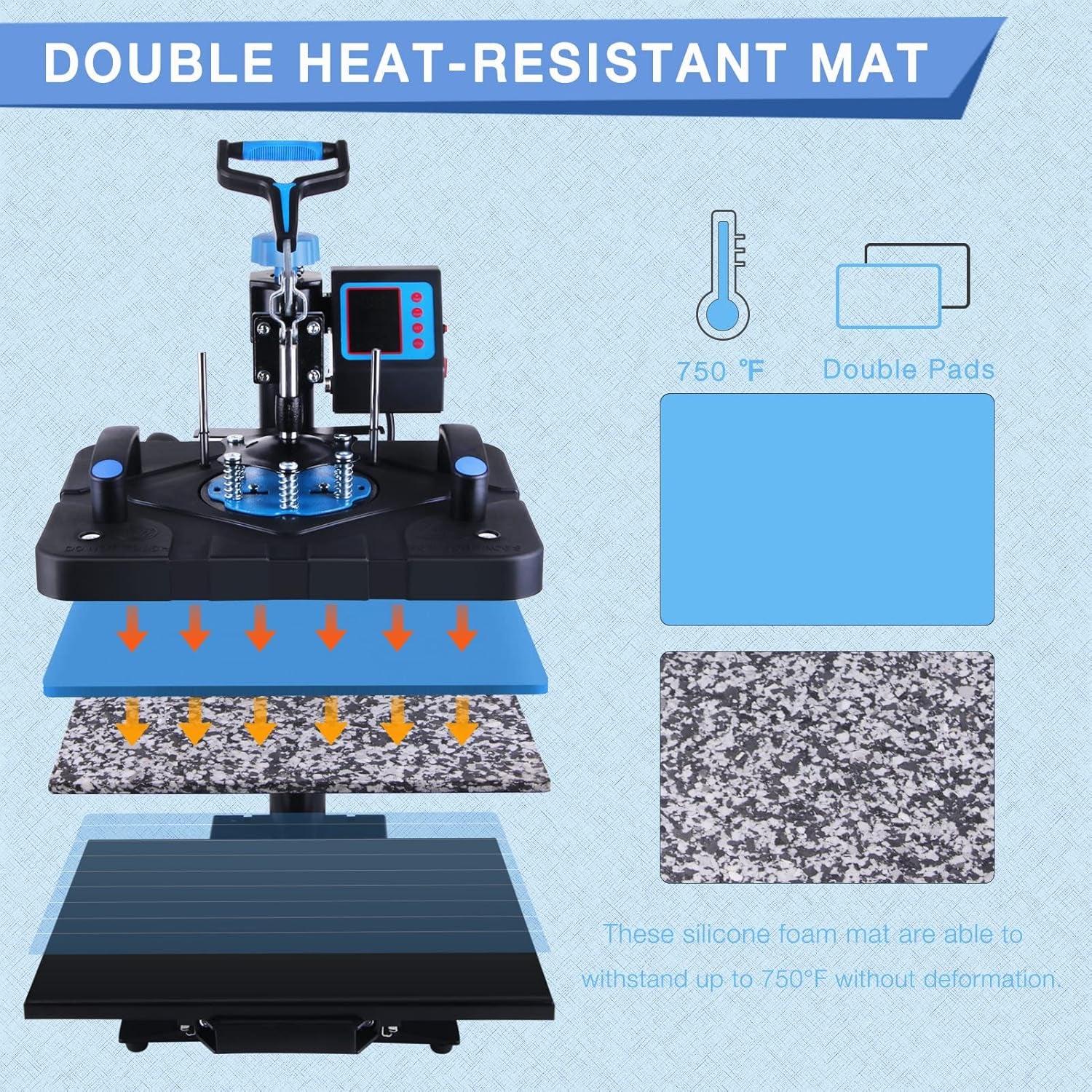 HORGELU Upgraded 8 in 1 Heat Press Machine 15X15 Inch Heat Transfer Machine 360-Degree Swing Away Multifunction Digital Sublimation Combo Heat Press for T Shirt Mug Hat Plate for Commercial Home 110V