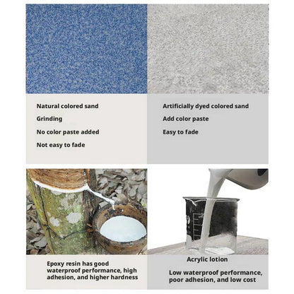 High-Gloss Marble Effect Epoxy Floor Coating Wear-Resistant, Waterproof, for Home DIY