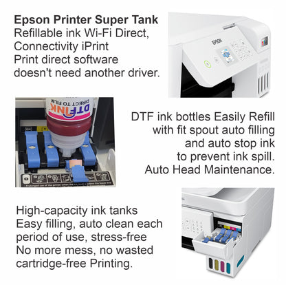 Complete DTF Printing Kit - Epson Printer & 12"X15" Heat Press Bundle