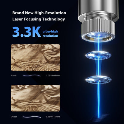 Longer Nano 6000Mw Desktop Laser Engraver, 0.05Mm Precision 5000Mm/S Engraving Speed, 3.3K Resolution, Laser Cutter and Engraver for Wood, Metal, Acrylic, Leather 100X100Mm Work Area
