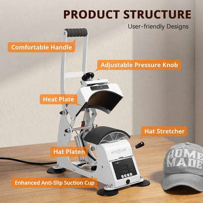 [All-In-One Kit]Htvront Auto Heat Press 2+Tumbler Press+Manual Hat Press+All in One Bundle