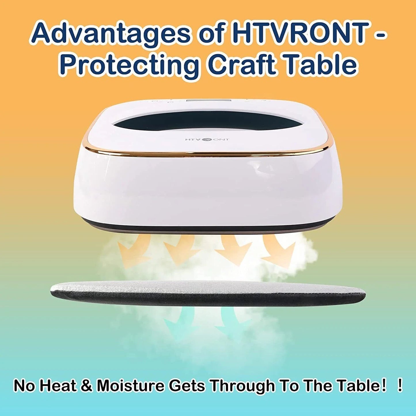 HTVRONT 15"X15" Heat Press Mat, Double Sides Applicable Heat Mat for Heat Press Machines