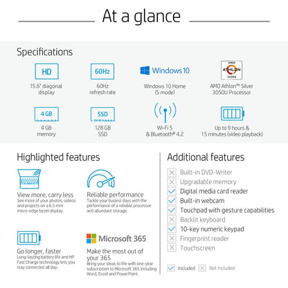 15.6", Athlon N3050, 4GB RAM, 128GB SSD, Wireless Mouse, Sleeve, Silver, Windows 10 Home in S Mode with Microsoft 365, 15-Ef1071Wm