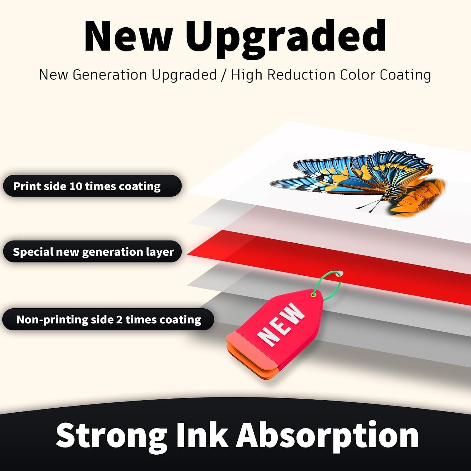 DTF Transfer Film - A3 100 Sheets 11.7"X16.5" Double-Sided Matte, Premium DTF Film Paper for All Dark Fabric Textile and Colors T Shirts
