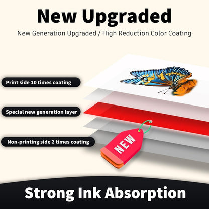 DTF Transfer Film - A3 100 Sheets 11.7"X16.5" Double-Sided Matte, Premium DTF Film Paper for All Dark Fabric Textile and Colors T Shirts
