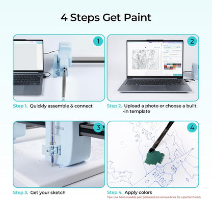 Loklik Ipaint Machine for Painting - Custom Paint by Number Sketch by Self, Beginner Friendly to Personalize Paint by Numbers Kit for Adults, Auto Draw Clear Line with Digital-Coded, Gift for All-Ages