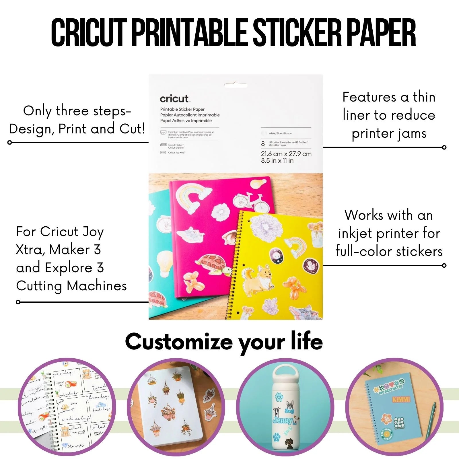 Cricut Deluxe All-In-One Materials & Accessories Bundle for Cricut Explore Air & Maker