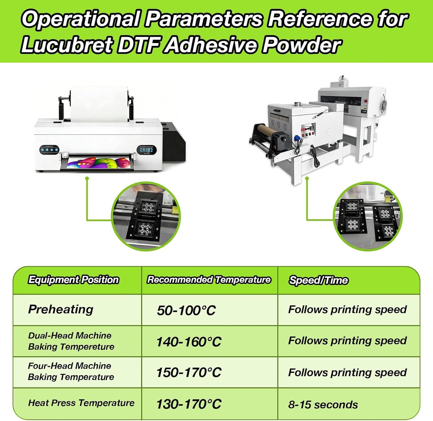 Premium DTF Ink 3000ML - DTF Transfer for PET Film, Pigment Refill for DTF Printers L1800 L800 R1390 I3200 DX5 DX7, Heat Transfer Printing Ink Direct to Film (500ML*6, 2W+BKCMY)
