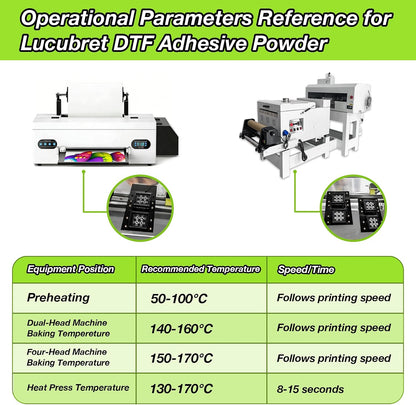 Premium DTF Ink 3000ML - DTF Transfer for PET Film, Pigment Refill for DTF Printers L1800 L800 R1390 I3200 DX5 DX7, Heat Transfer Printing Ink Direct to Film (500ML*6, 2W+BKCMY)
