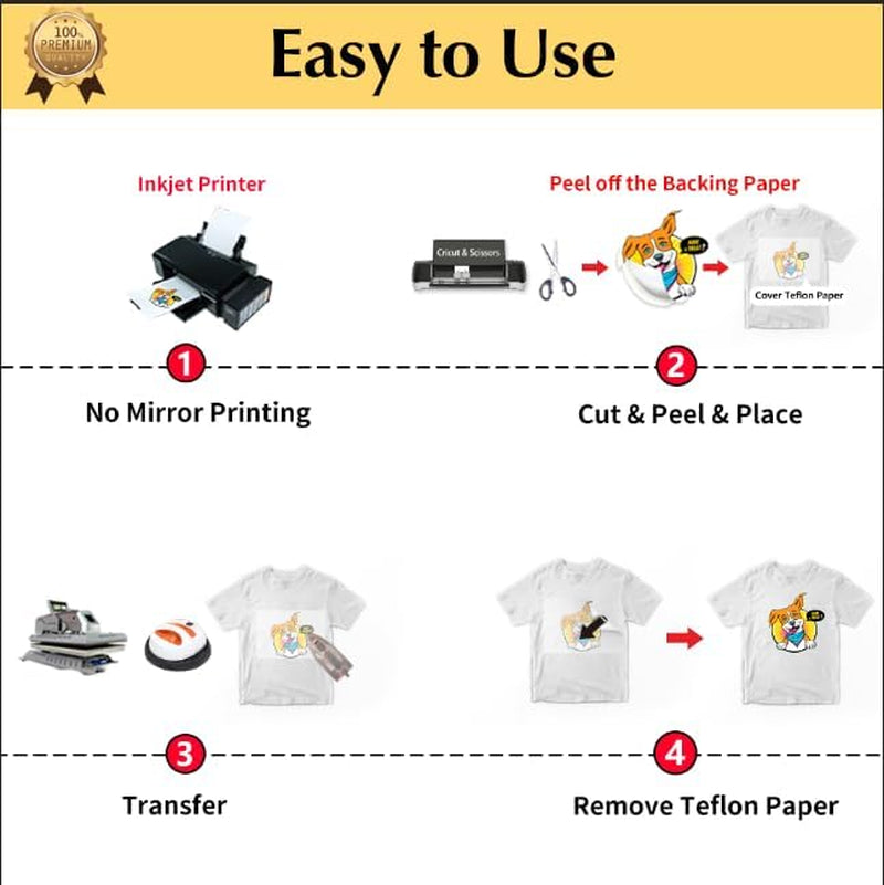 Transourdream Upgraded Iron on Heat Transfer Paper for T Shirts (8.5X11'', 15 Sheets) Iron-On Transfers Paper for Light Fabric Printable Heat Transfer Vinyl for Inkjet Printer (TOD-4-15)