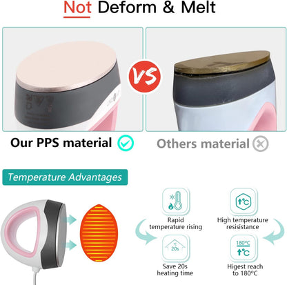 Heat Press Mini Iron for Crafting, Mini Heat Press Machine for T Shirts, Auto-Off Small Heat Press Portable Iron Press for Heating Transfer(Pink)