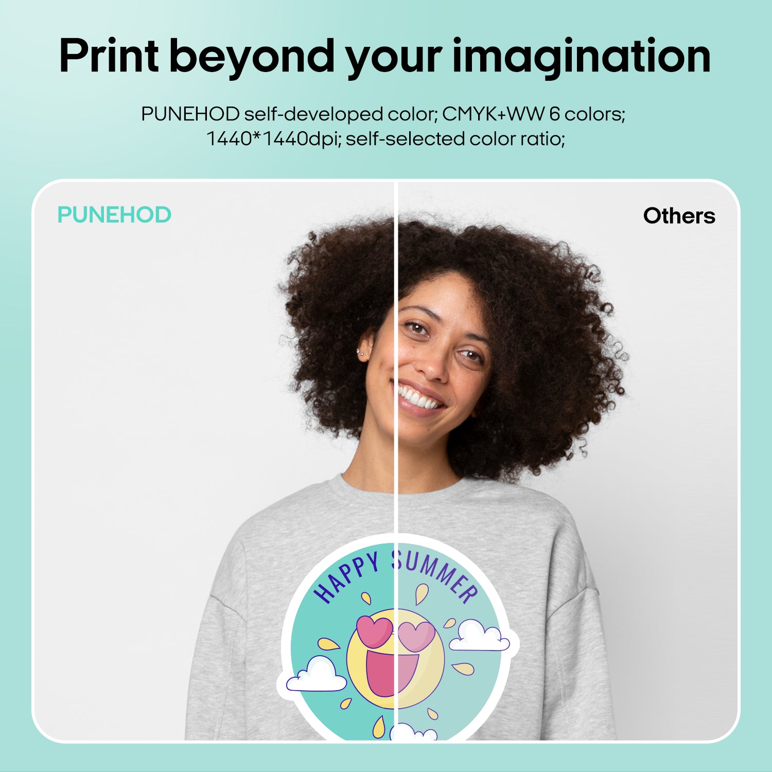 PUNEHOD DTF Printer A4 L8058 Transfer Printing DIY Print T-Shirt Printer + Oven