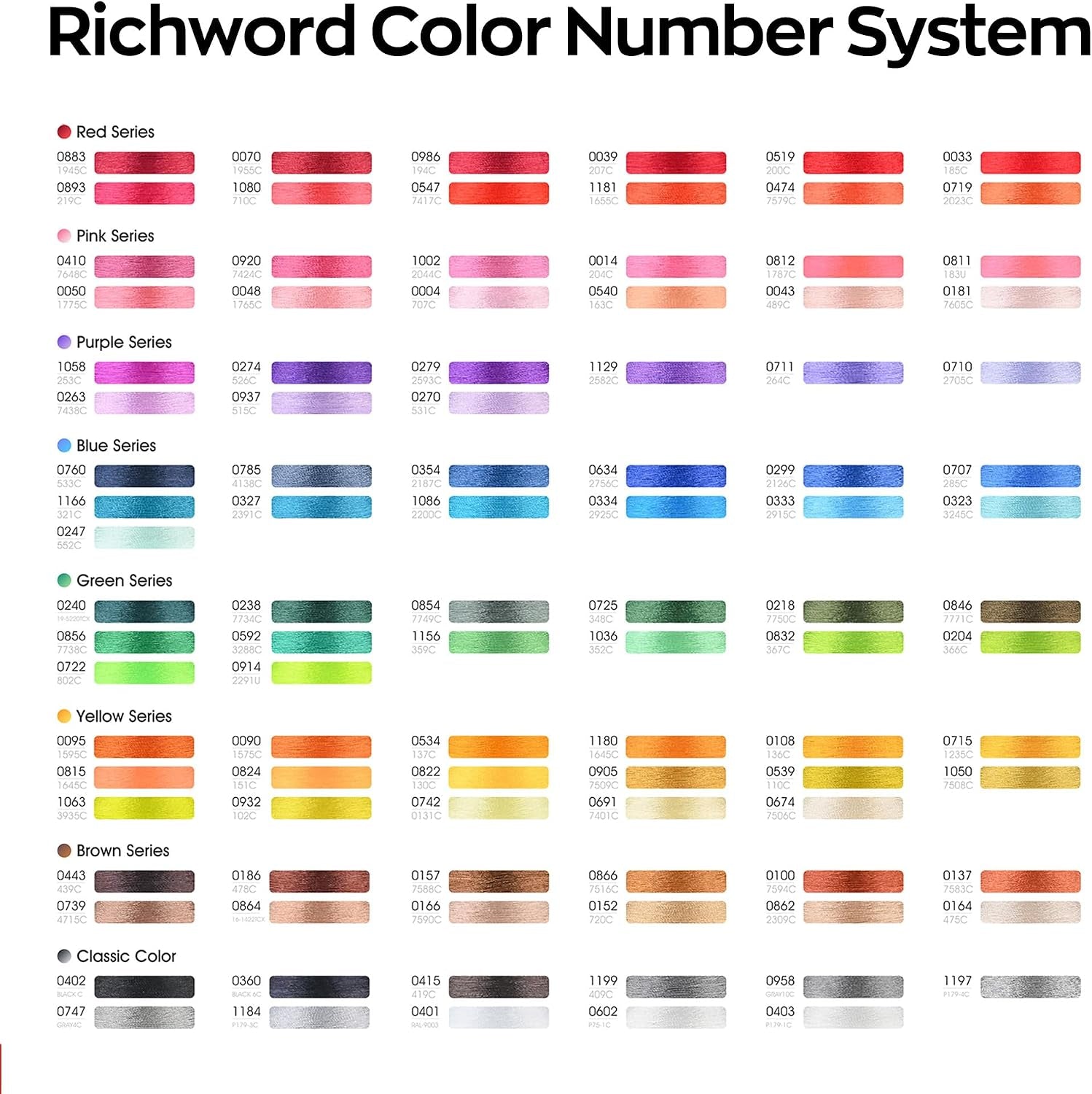 Poolin Embroidery Machine Thread Richword Selected 100 Colors 40WT (108D/2) Polyester Thread Kit Each Cone 4000M (4374Y)