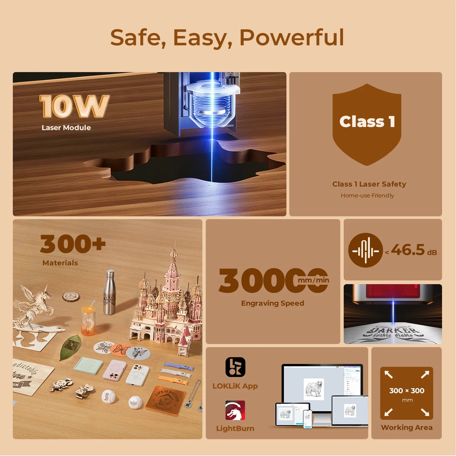 The Ultimate Maker Bundle Blowout: Painting, Engraving and Cutting Machines