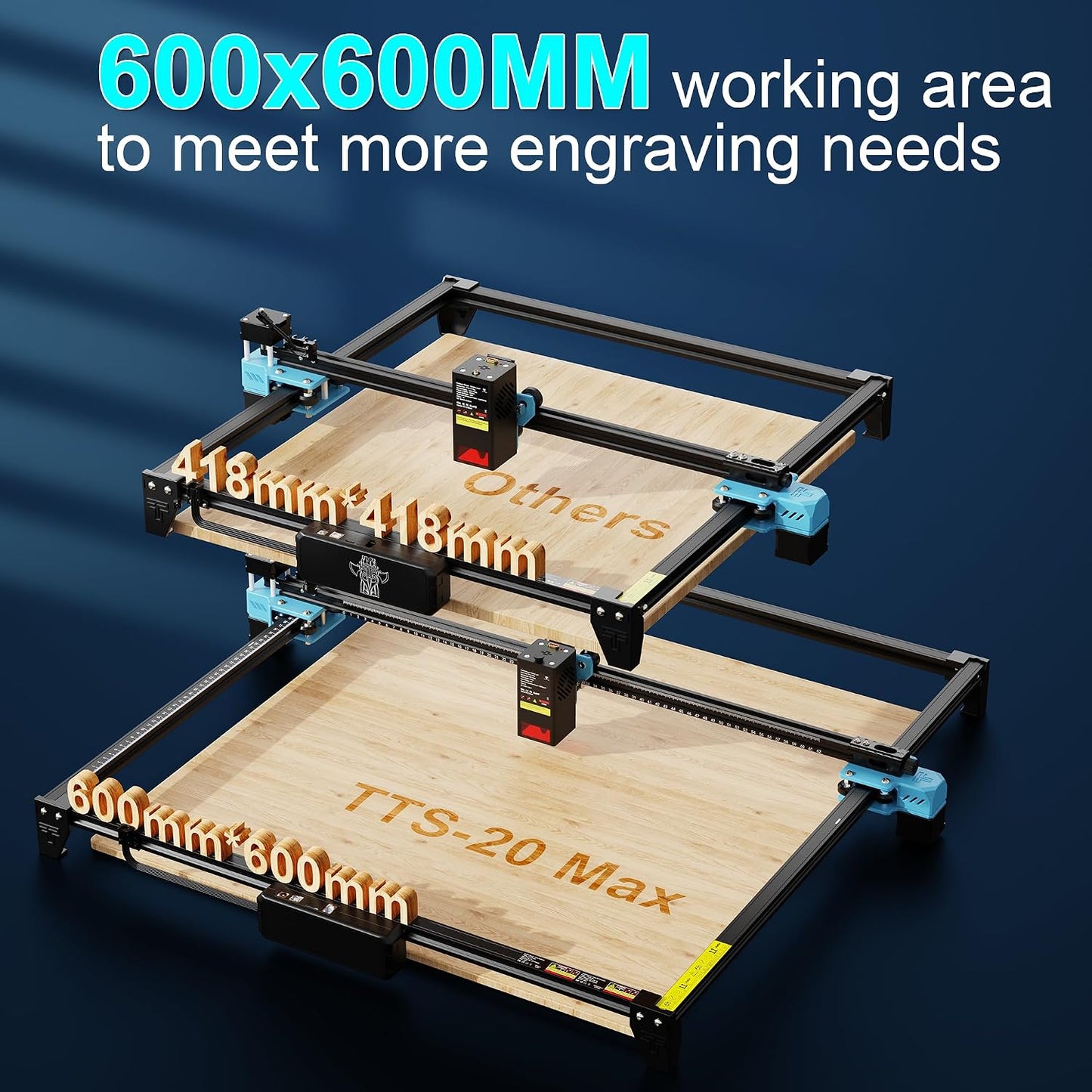Twotrees TTS-20 Max 20000Mw Laser Engraver and Cutter Machine,23.62" X 23.62" Bed Size,10000Mm/Min Speed,Laser Engravering Machine for Wood,Diy,Glass,Metal,Acrylic
