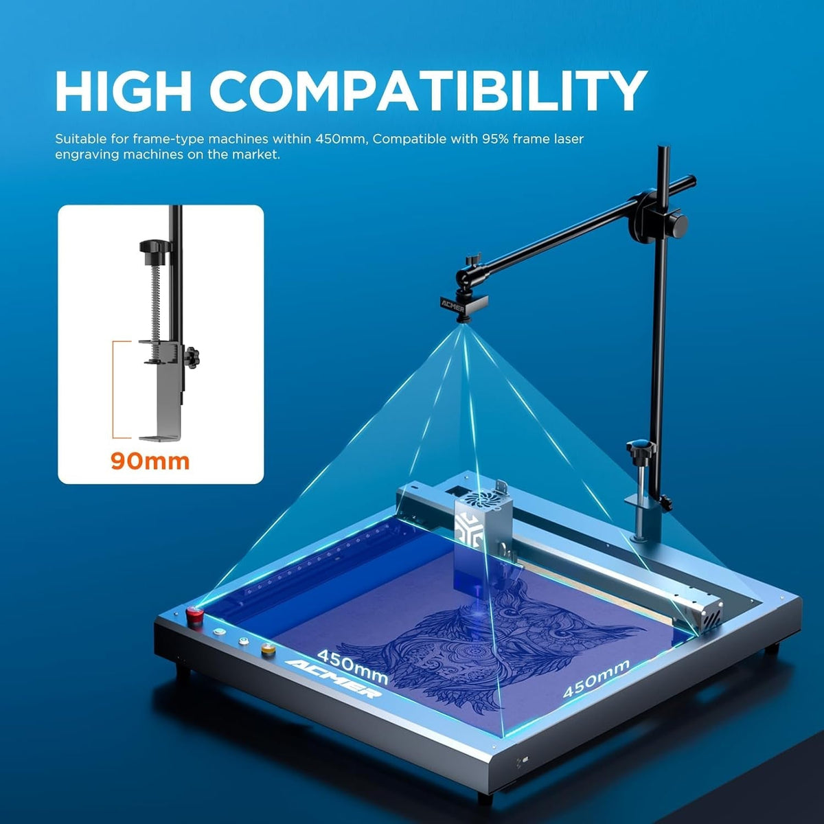 ACMER A500 Lightburn Camera for Laser Engravers, 5MP Positioning Camera, 450 X 450Mm View Area, Visual Preview, Precise Positioning, for P2, P1 S PRO, S2, S2 PRO, S1 and Most Laser Engravers