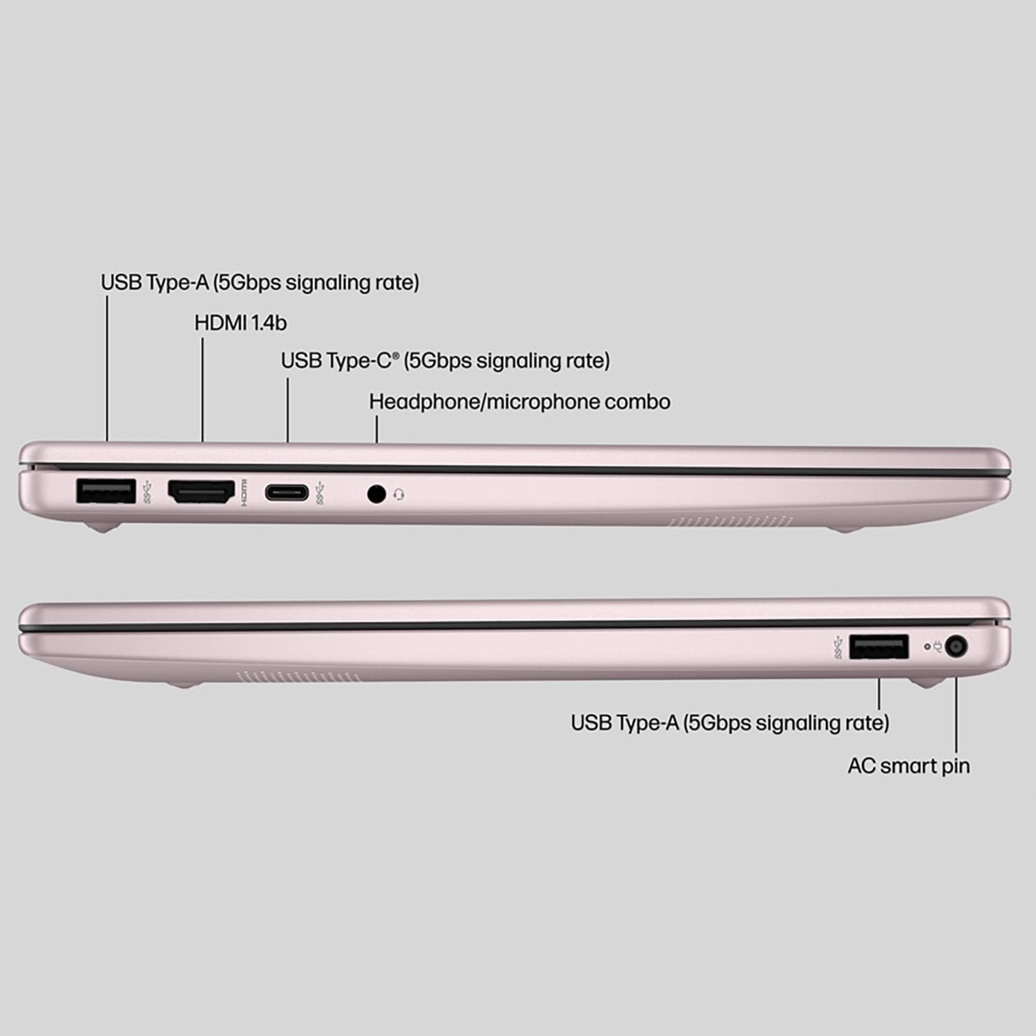 HP Laptop 2026 Edition with Copilot AI, 16GB RAM, 256GB SSD + 128GB UFS, Intel Processor, Long Battery Life, Lightweight, 1 Year Office 365, Windows 11 Home S for Students & Office, Type-C HUB, Pink