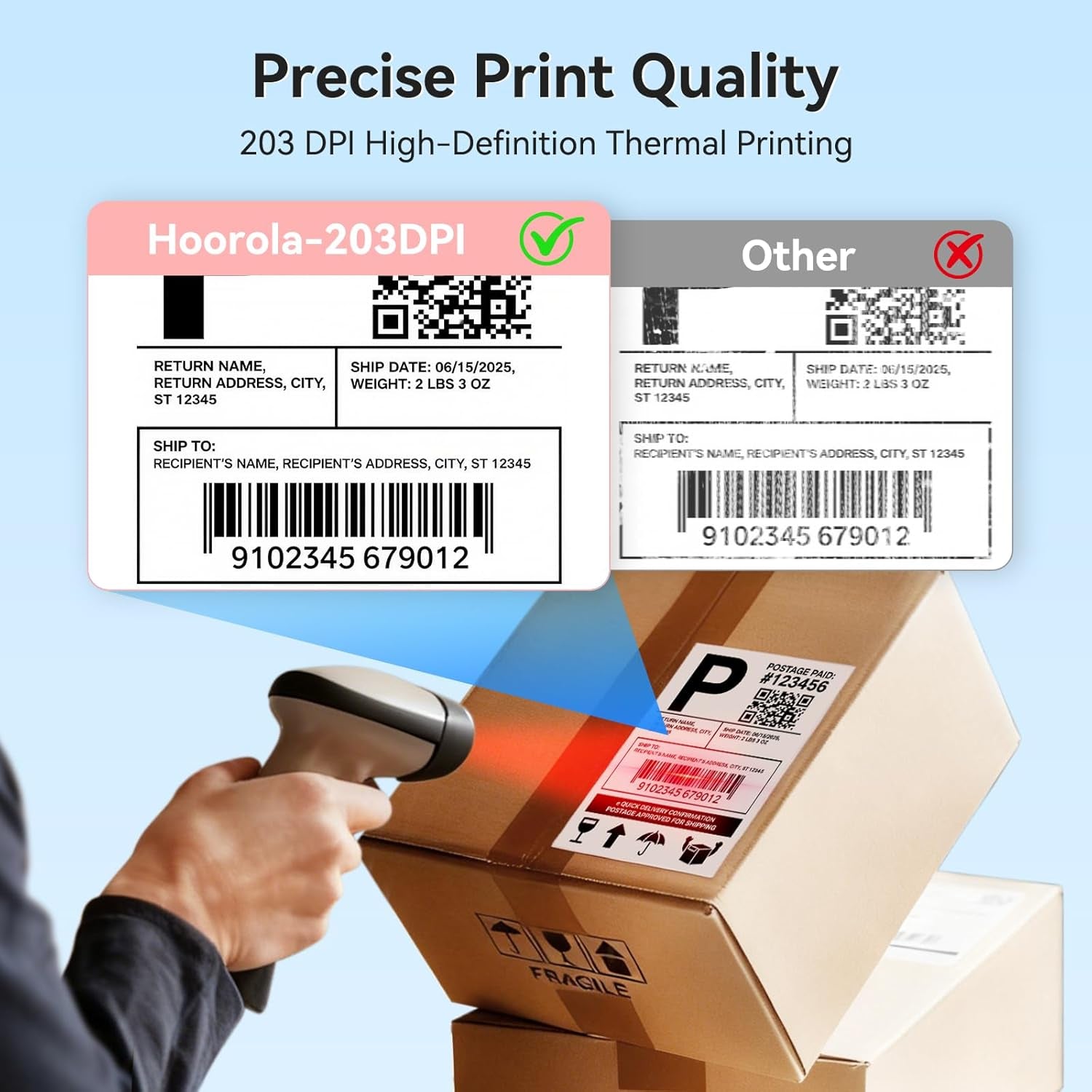 Bluetooth Thermal Label Printer, Wireless 4X6 Shipping Label Printer for Small Business & Shipping Packages, Support Iphone, Android, Windows, Macos, Work for Amazon, Ebay, Shopify, Etsy, USPS