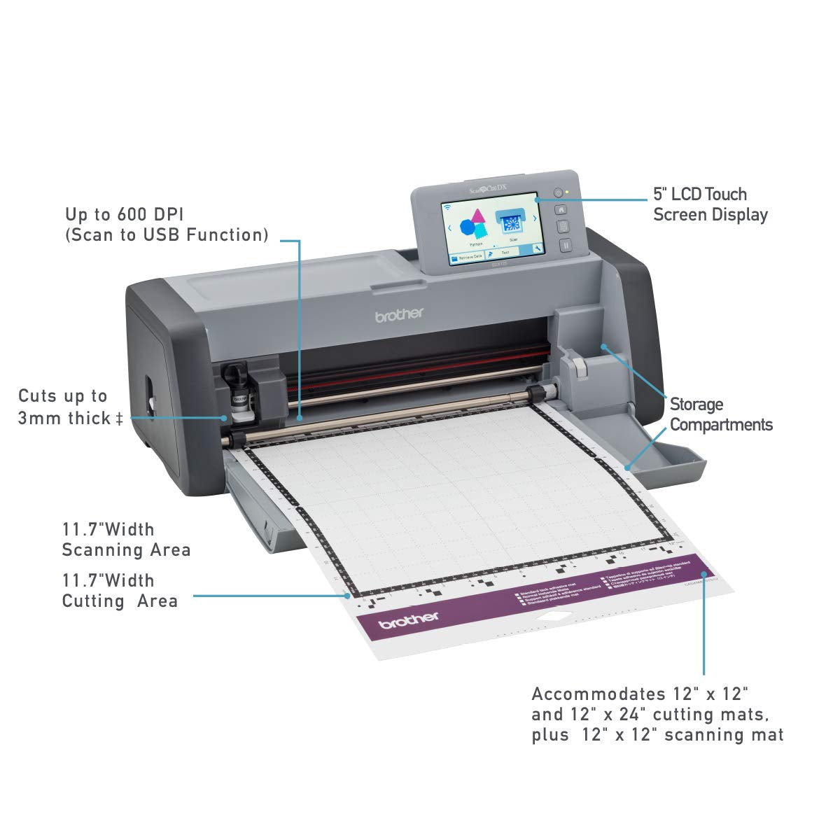 Scanncut SDX125EGY Electronic DIY Cutting Machine with Scanner, Make Custom Stickers, Vinyl Wall Art, Greeting Cards and More with 682 Included Patterns, Grey