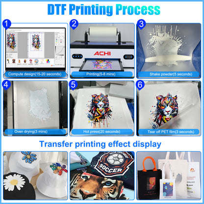 A3 DTF Roll Printer Direct to Film for T-Shirt Epson1390 Head 500Ml DTF INK US