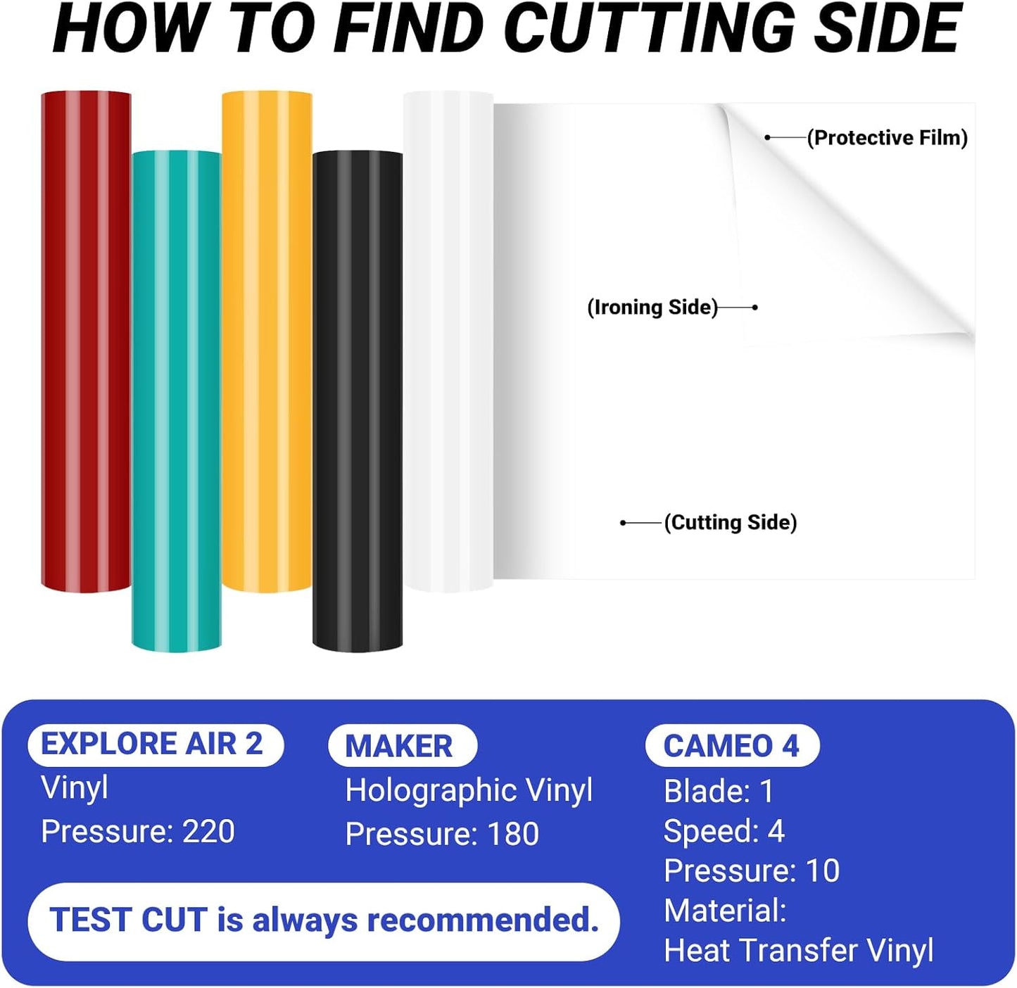 White HTV Iron on Vinyl Rolls - 12" X 30Ft HTV Heat Transfer Vinyl for T-Shirt White Iron on Vinyl Rolls for All Cutter Machine, Easy to Use