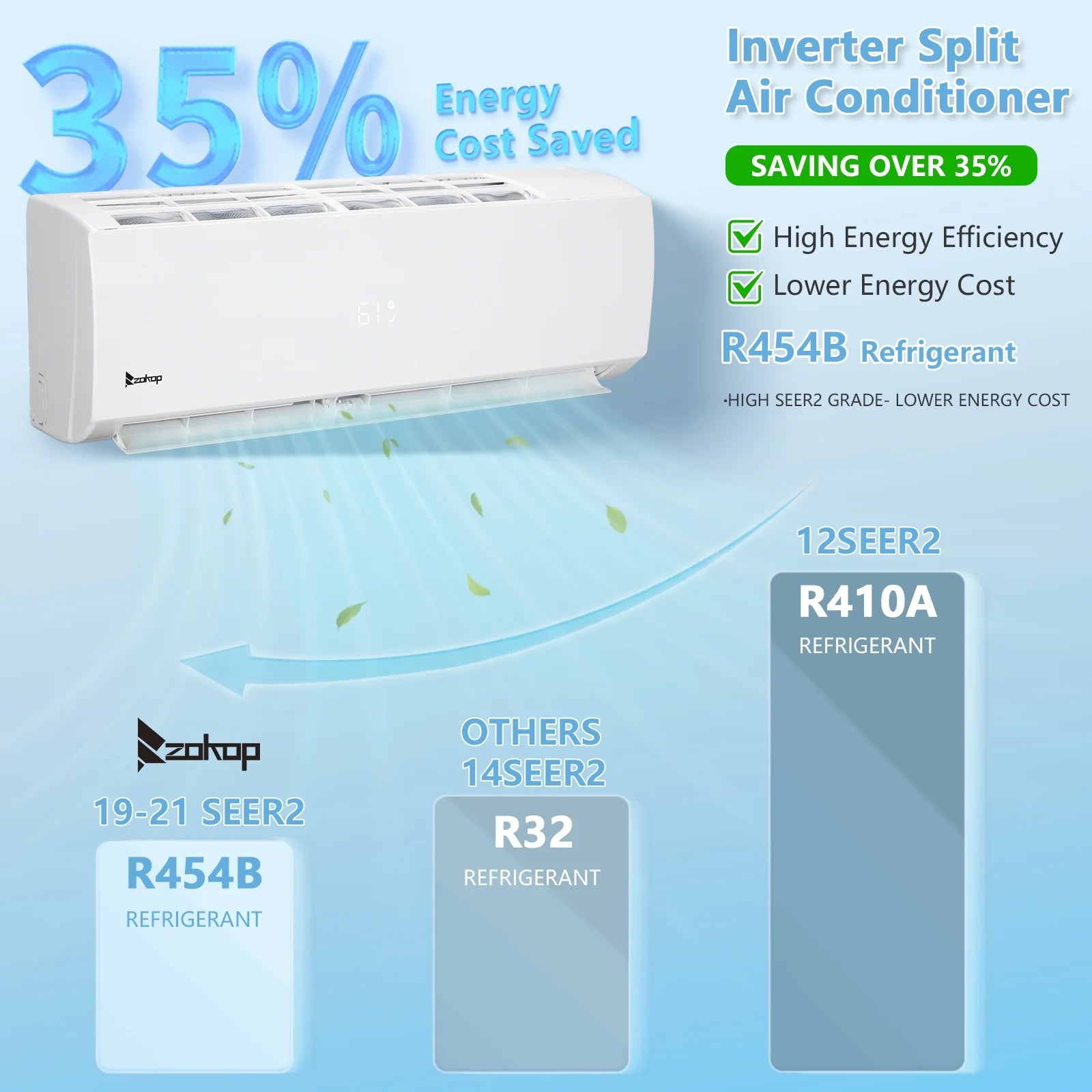 9000 BTU Wifi Enabled 19 Seer Mini Split Air Conditioner & Heater AC 115V