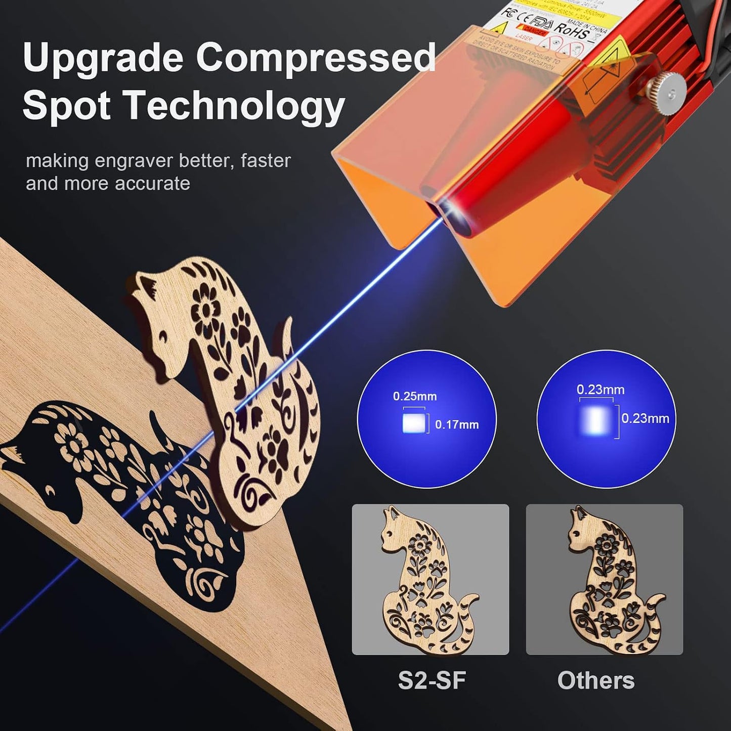 ORTUR Laser Engraver, Laser Master 2 S2 LF, 5500Mw Laser Engraving Cutting Machine, 0.17 * 0.25Mm Fixed-Focus Laser Cutter