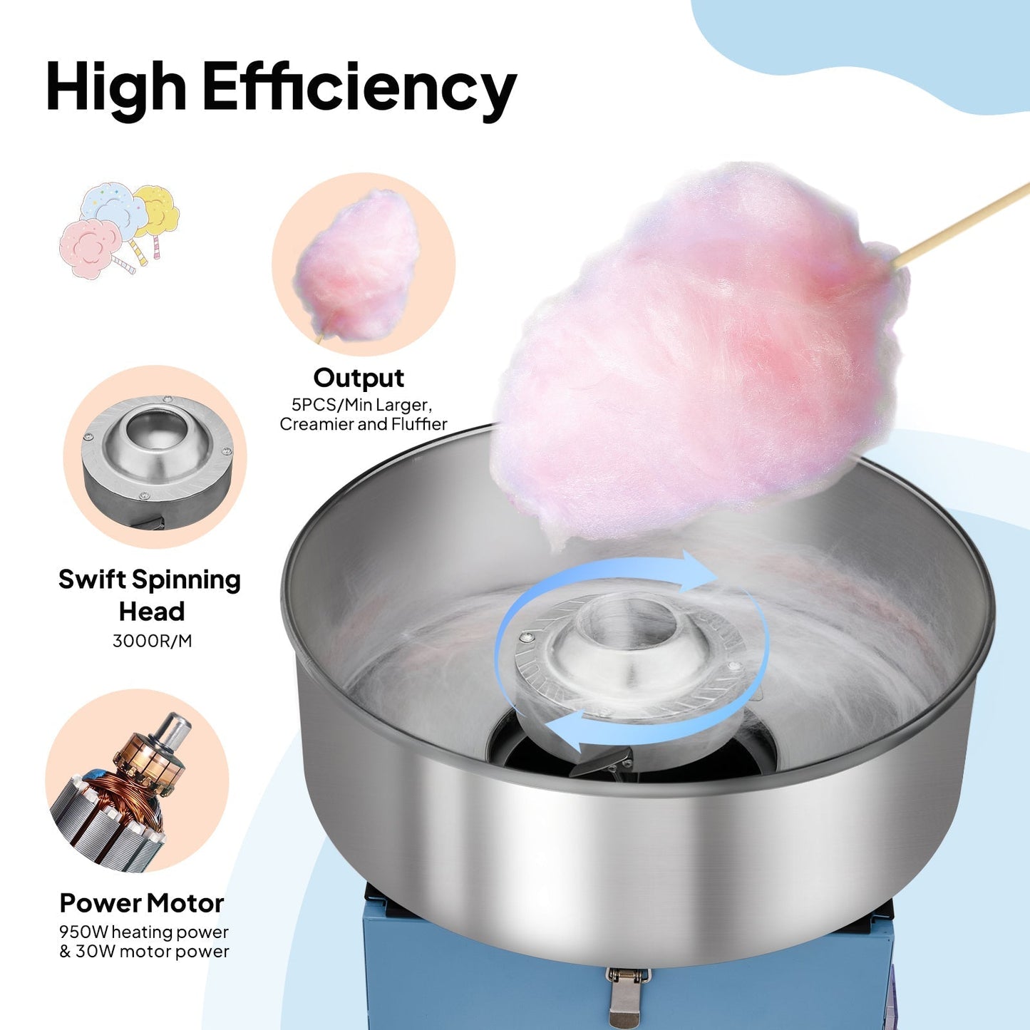 15" Cotton Candy Machine Maker Commercial Candy Floss Maker Stainless Steel