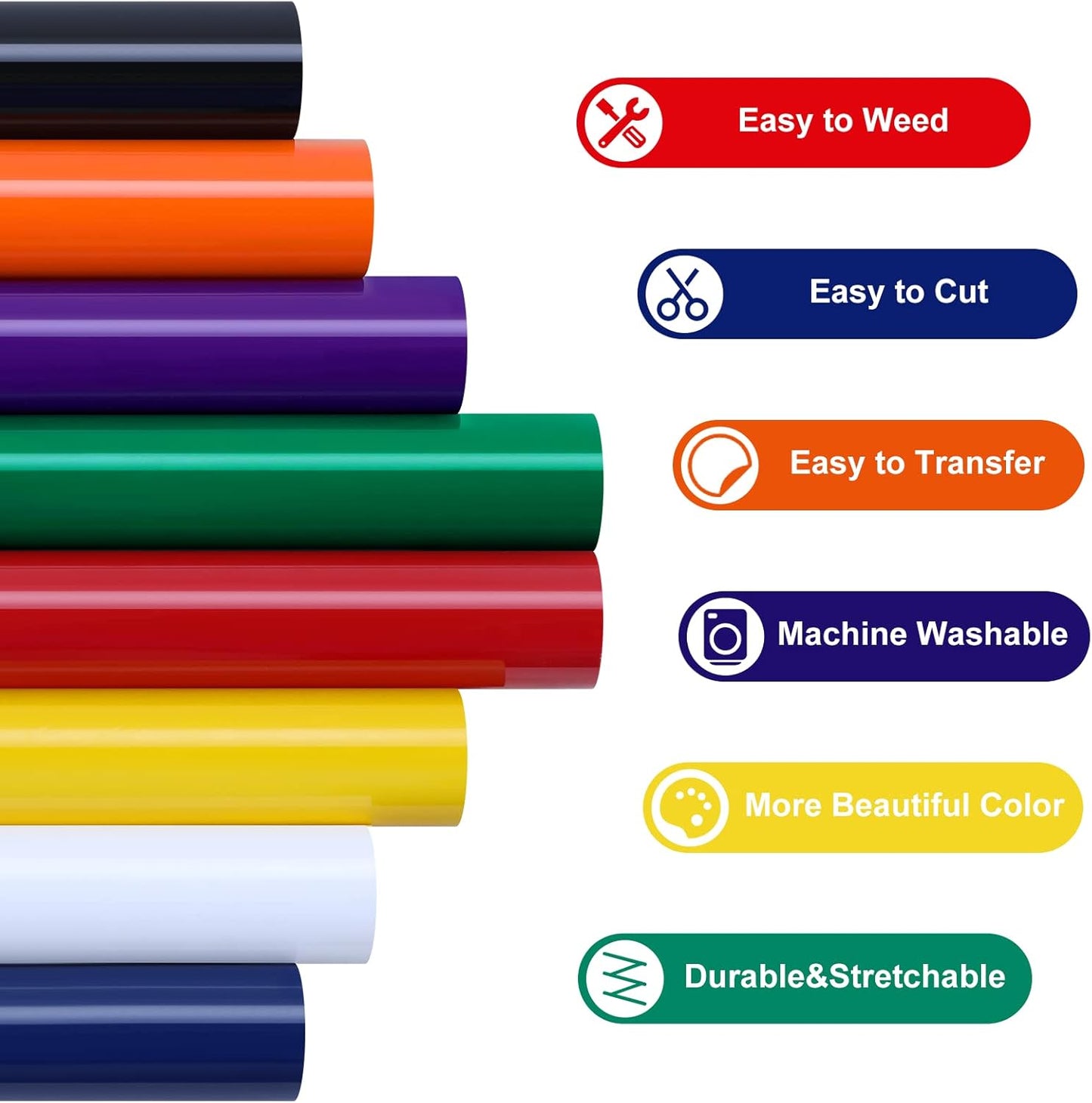 Heat Transfer Vinyl White HTV Rolls - 12" X 20Ft White Iron on Vinyl+Htv Heat Transfer Vinyl Bundle - 8 Pack 12" X 3FT HTV Vinyl for T-Shirts