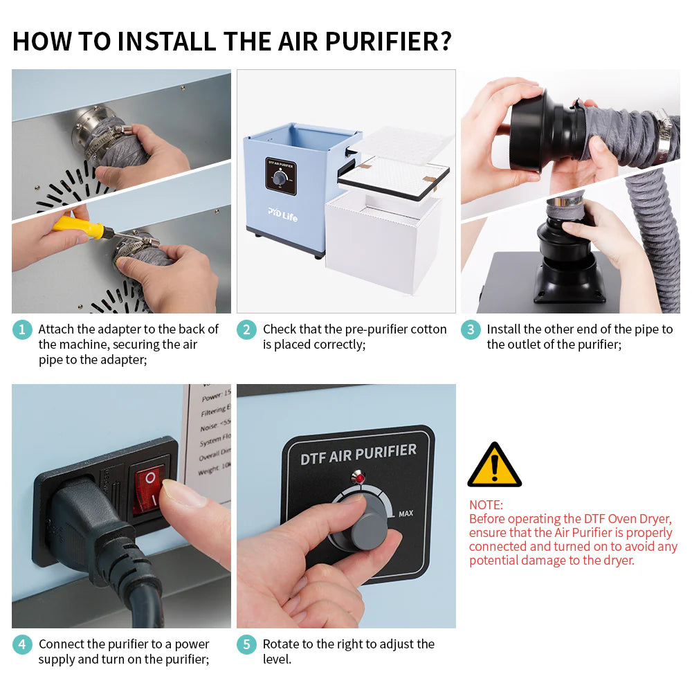 DTF Fume Extractor for DTF Transfer Films Bulk Curing Oven Dryer (Shipping from China)