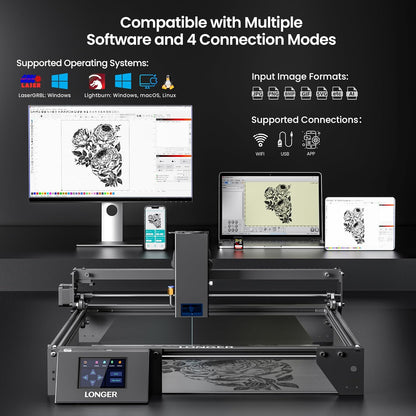 LONGER RAY5 Laser Engraver 20000Mw Laser Cutter 130W CNC Laser Cutter with 3.5"Touch Screen Laser Engraving Machine DIY Engraver Tool for Metal Glass Wood Leather Laser Class Ii