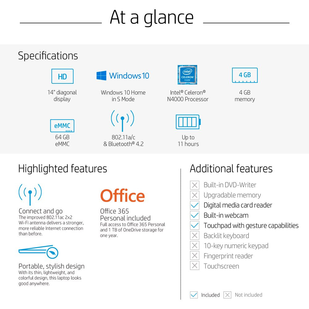 14" PC Laptop, Intel Celeron N4000, 4GB RAM, 64GB HD, Windows 10S with 1 Year Office 365, Blue, 14-Cb171Wm