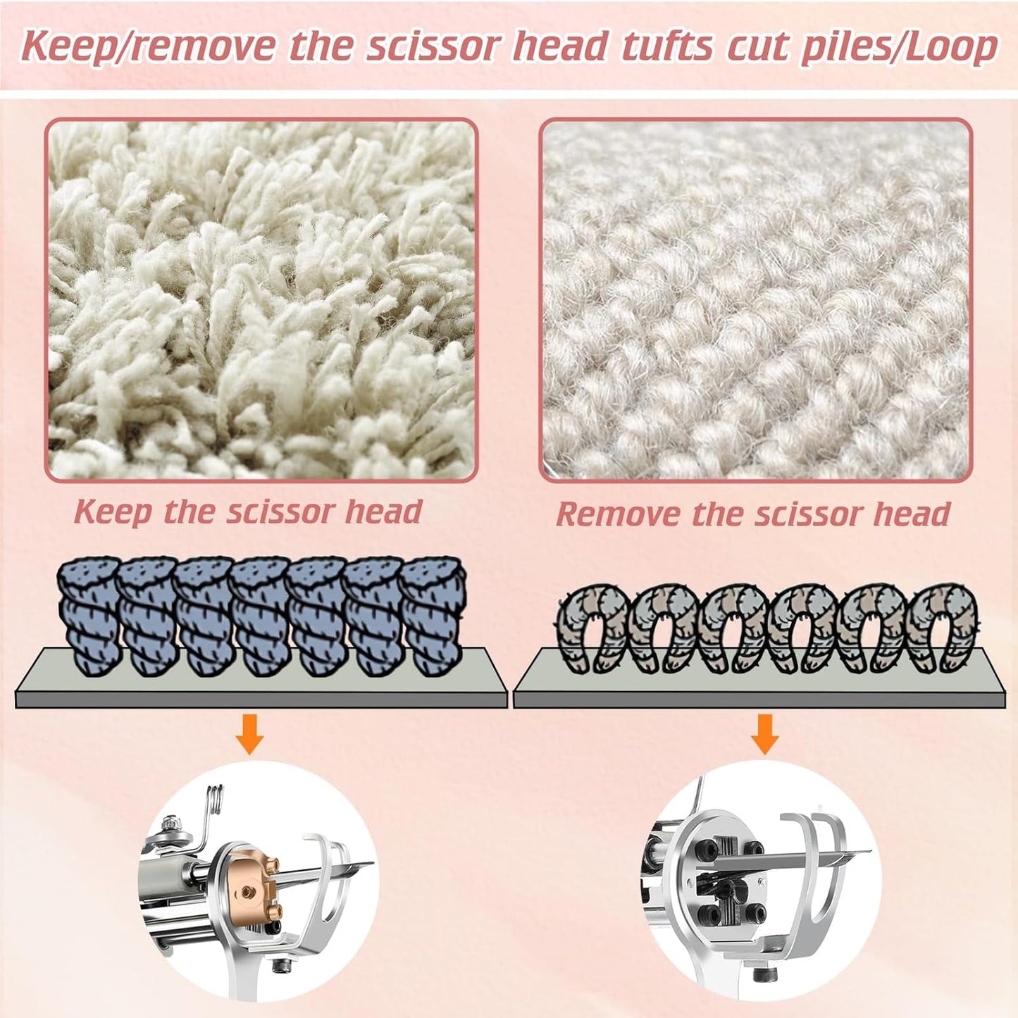 BESGEER 2024 Rug Tufting Gun Starter Kit with Frame with Carpet Trimmer - Rug Tufting Gun with Carpet Trimmer Kit with Tufting Frame, 2 in 1 Cut & Loop Pile Carpet Gun& Carpet Carving Clippers（Blue）