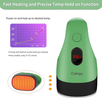 Calogy Mini Heat Press, Heat Transfer Machine, Constant Temp Control, Insulated Safety Base, Fits for Crafts, T-Shirt, Hat, Cap, Pillows (Pomelo Green)