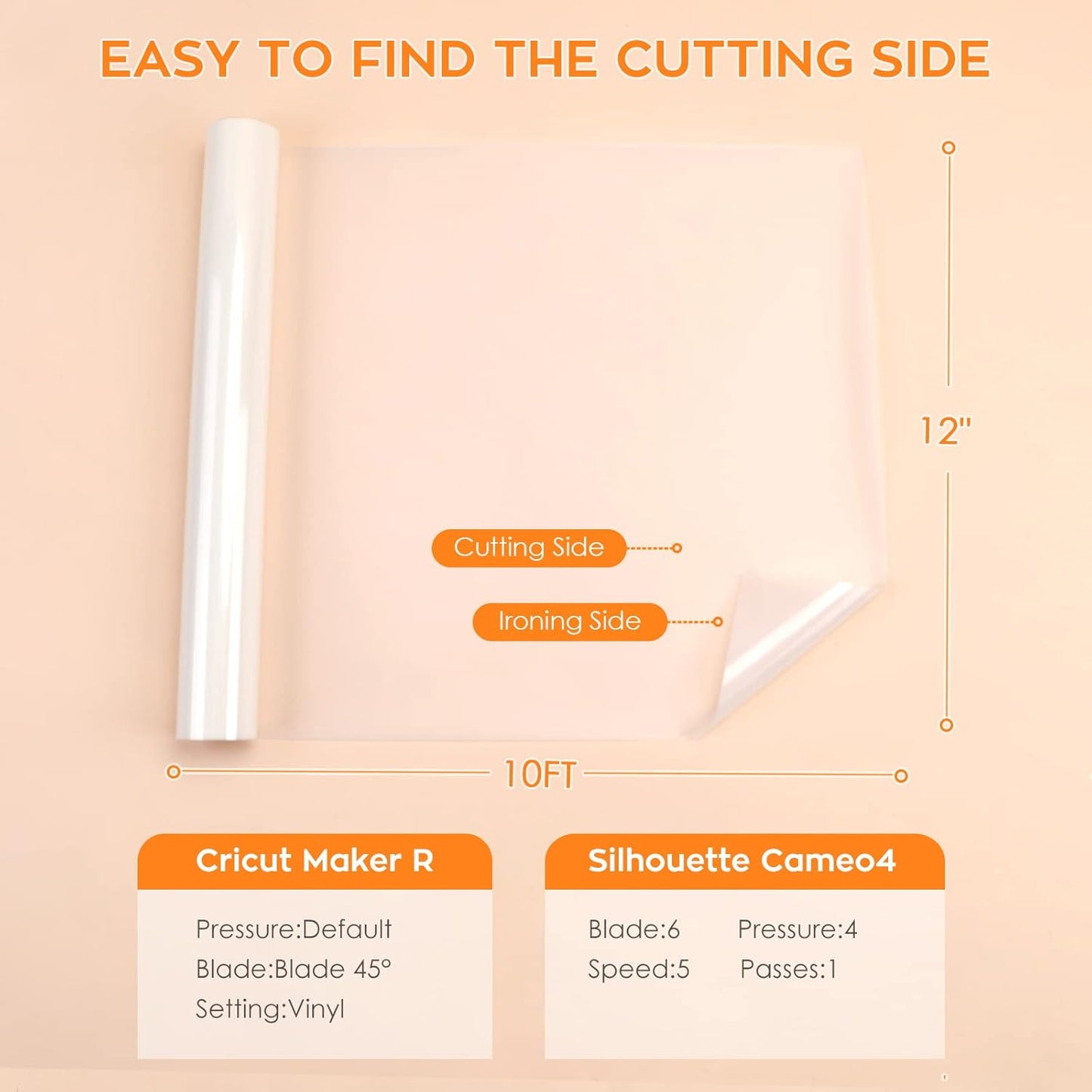 Sublimation Vinyl for Light-Colored Shirts - 12" X 10FT Matte Clear HTV Vinyl for Sublimaion - Wash Durable Clear Dye Sub HTV for Cotton Fabri